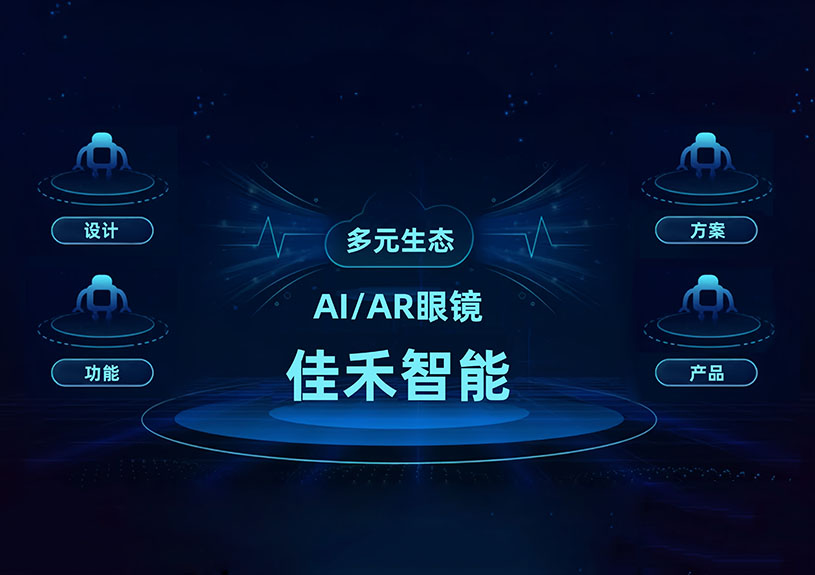 988pay钱包智能 AI/AR 智能眼镜技术布局全景